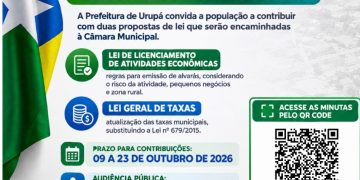 Arte da Prefeitura de Urupá sobre consulta pública de licenciamento de atividades e taxas municipais; inclui prazo e audiência pública.